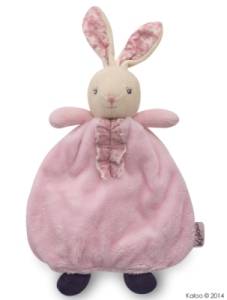 Doudou Marionnette Lapin Fillette