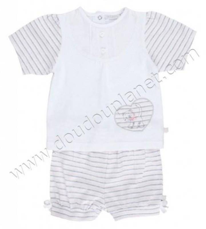 Noukies Pyjama 2 Pièces Court Iris 18 mois Noukies Pyjama 2 Pièces Court Iris 18 mois
