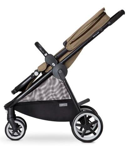 cybex iris