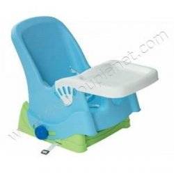 rehausseur inclinable